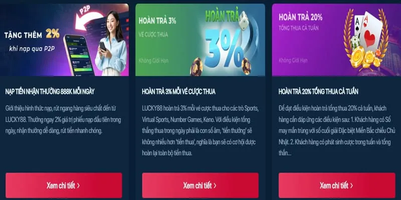 Chương trình hoàn trả casino không giới hạn